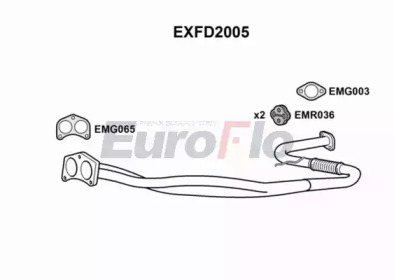 EUROFLO exfd2005 -
