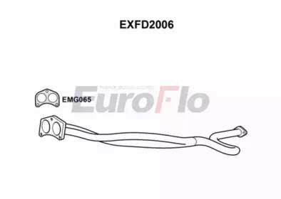 EUROFLO exfd2006 -