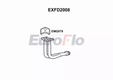 EUROFLO exfd2008 -
