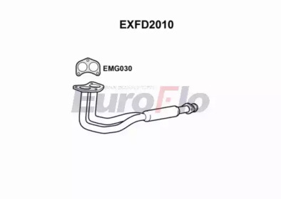 EUROFLO exfd2010 -