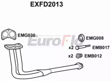 EUROFLO exfd2013 -  