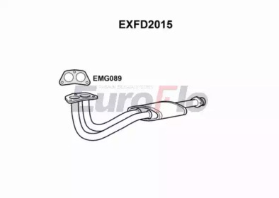 EUROFLO exfd2015 -  