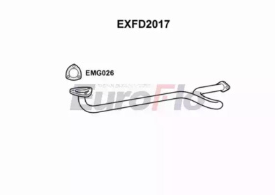 EUROFLO exfd2017 -  