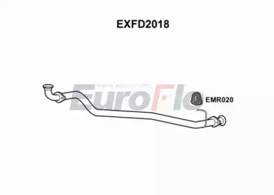 EUROFLO exfd2018 -