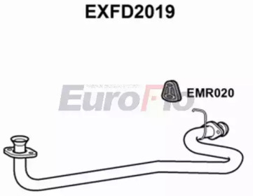 EUROFLO exfd2019 -