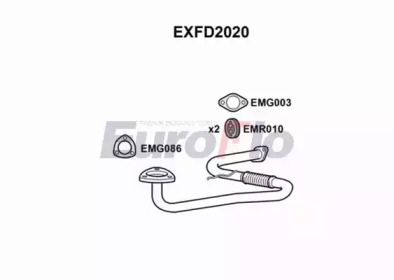 EUROFLO exfd2020 -