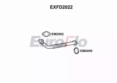 EUROFLO exfd2022 -  Труба выхлопного газа