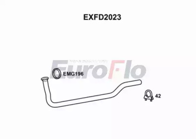 EUROFLO exfd2023 -