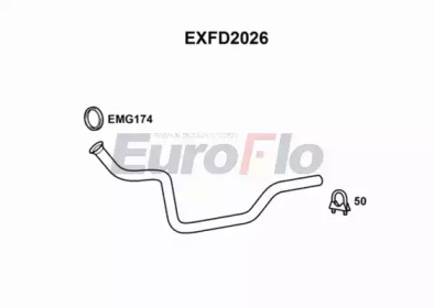 EUROFLO exfd2026 -