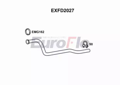 EUROFLO exfd2027 -