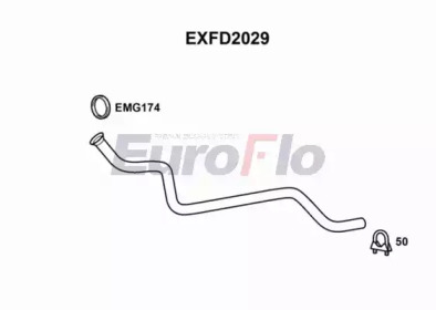 EUROFLO exfd2029 -
