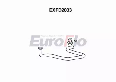 EUROFLO exfd2033 -