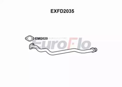 EUROFLO exfd2035 -