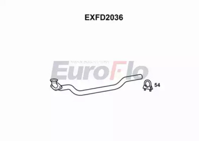EUROFLO exfd2036 -  