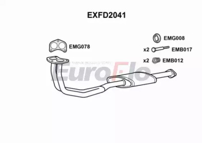 EUROFLO exfd2041 -