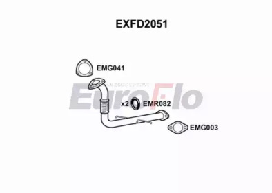 EUROFLO exfd2051 -