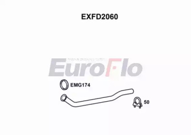EUROFLO exfd2060 -
