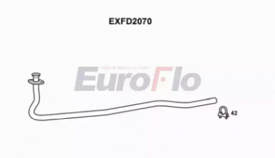 EUROFLO exfd2070 -