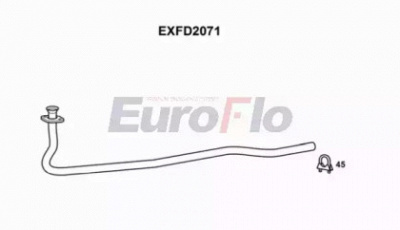 EUROFLO exfd2071 -