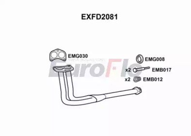 EUROFLO exfd2081 -  