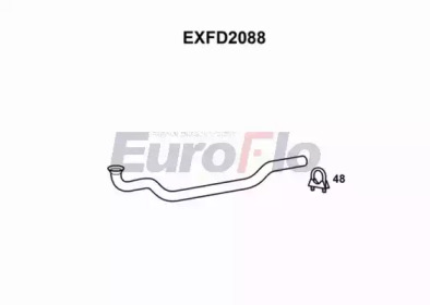 EUROFLO exfd2088 -  