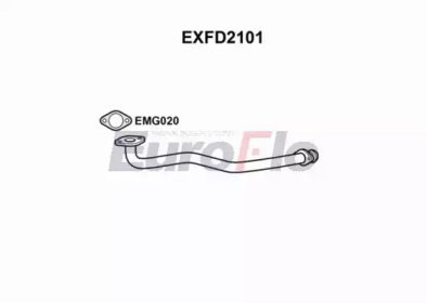 EUROFLO exfd2101 -  