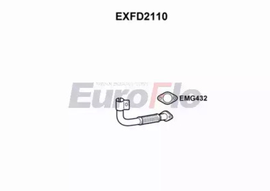 EUROFLO exfd2110 - Труба выхлопного газа
