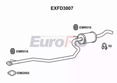 EUROFLO exfd3007 -  