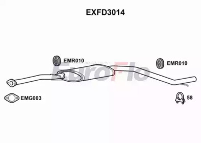 EUROFLO exfd3014 -