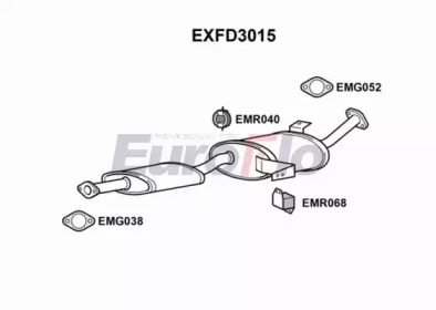 EUROFLO exfd3015 -  