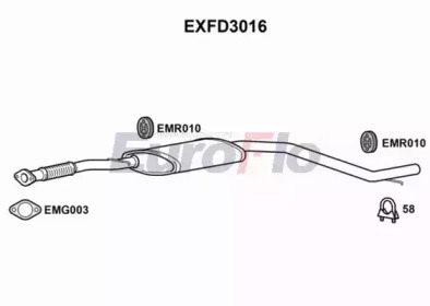 EUROFLO exfd3016 -