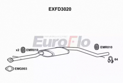 EUROFLO exfd3020 -