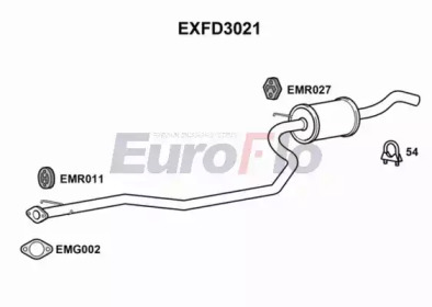 EUROFLO exfd3021 -