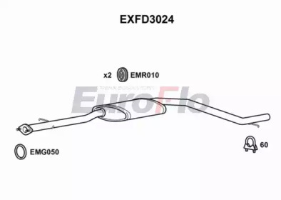 EUROFLO exfd3024 -