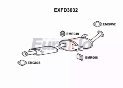 EUROFLO exfd3032 -
