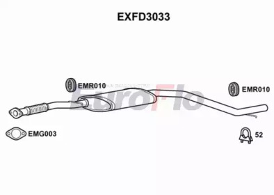 EUROFLO exfd3033 -  