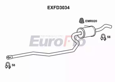 EUROFLO exfd3034 -