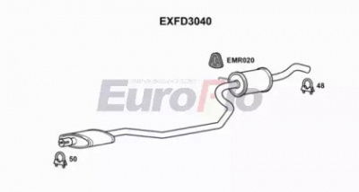 EUROFLO exfd3040 -