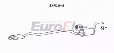 EUROFLO exfd3045 -