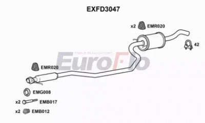 EUROFLO exfd3047 -