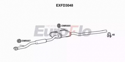 EUROFLO exfd3048 -  