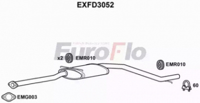EUROFLO exfd3052 -