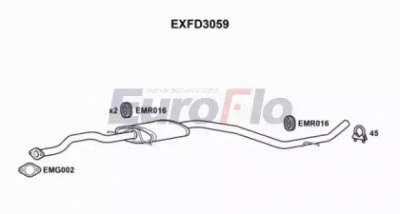 EUROFLO exfd3059 -