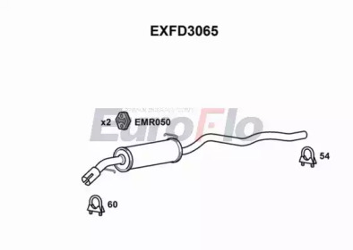 EUROFLO exfd3065 -