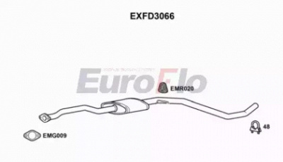 EUROFLO exfd3066 -