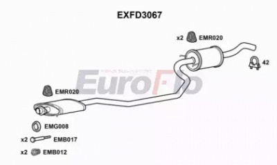 EUROFLO exfd3067 -