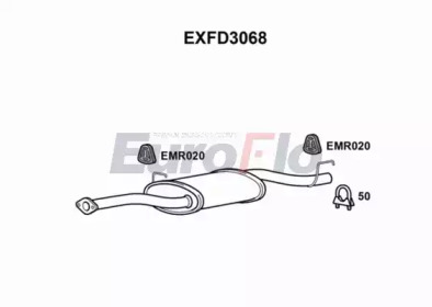 EUROFLO exfd3068 -