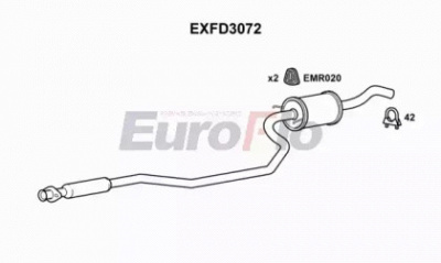 EUROFLO exfd3072 -