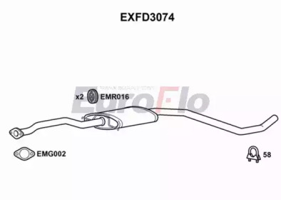 EUROFLO exfd3074 -