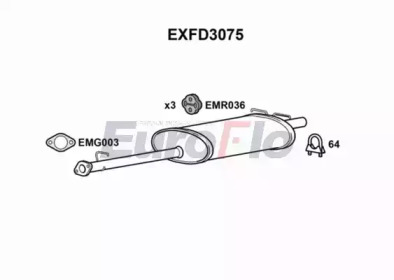 EUROFLO exfd3075 -